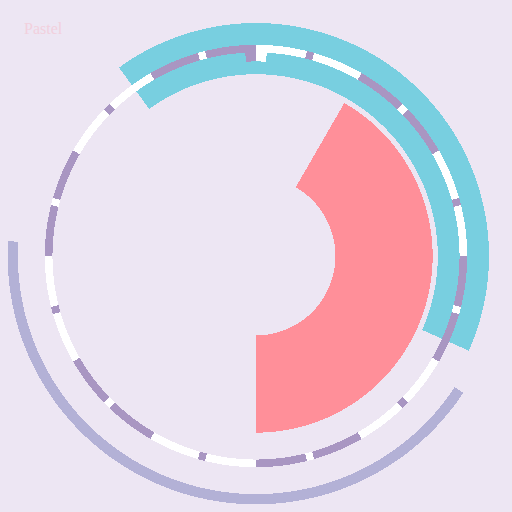 Pastel