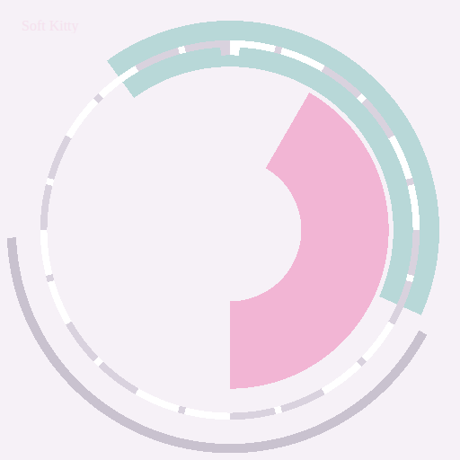 Soft Kitty